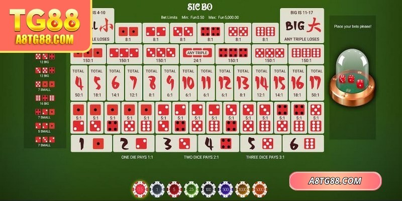 Cách chơi sicbo tại TG88 được hướng dẫn chi tiết